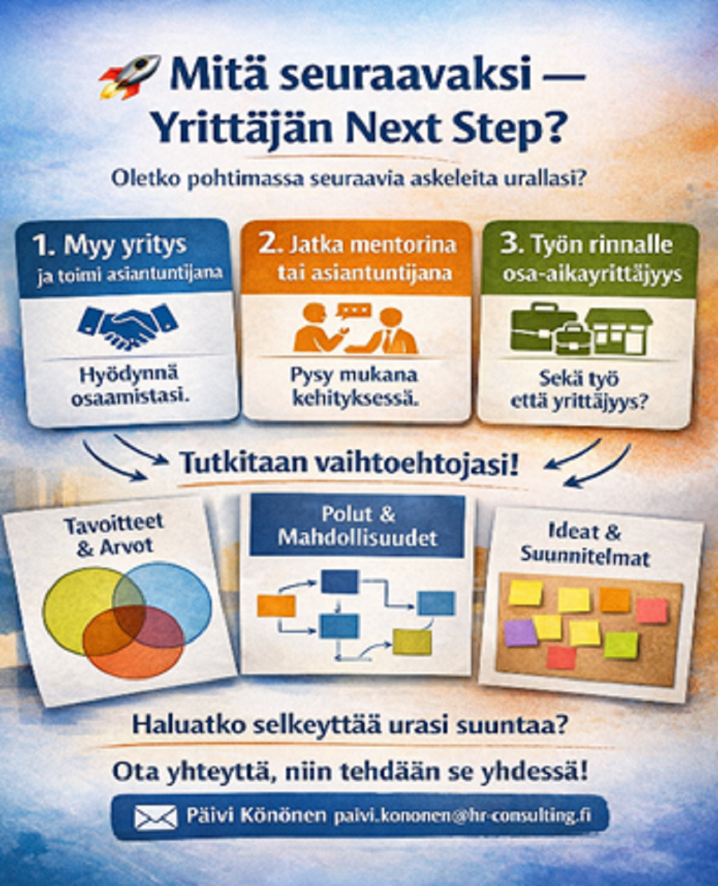 Yrittäjän Next Step